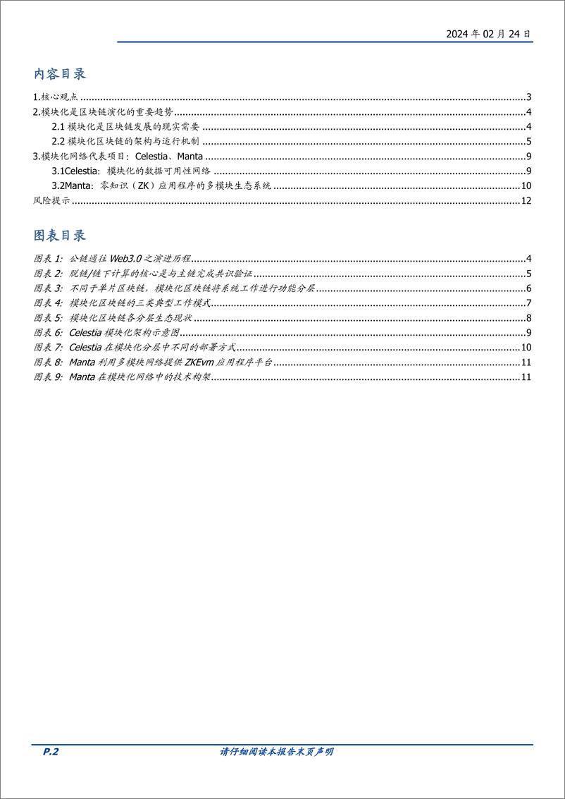 《区块链行业专题研究：模块化区块链：承载Web3.0应用的新模式-20240224-国盛证券-13页》 - 第2页预览图