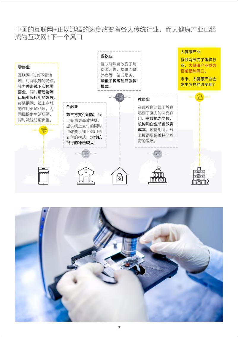 《【安永】中国互联网医疗行业：曙光初现》 - 第4页预览图