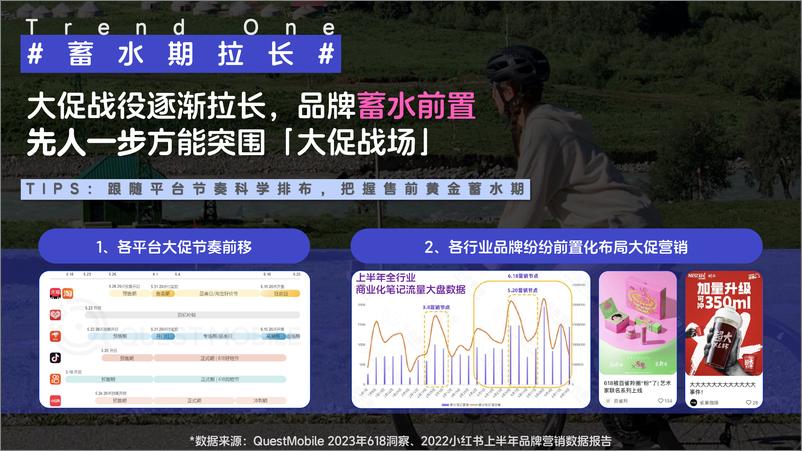 《2024小红书618薯你会买超级大促招商方案》 - 第4页预览图