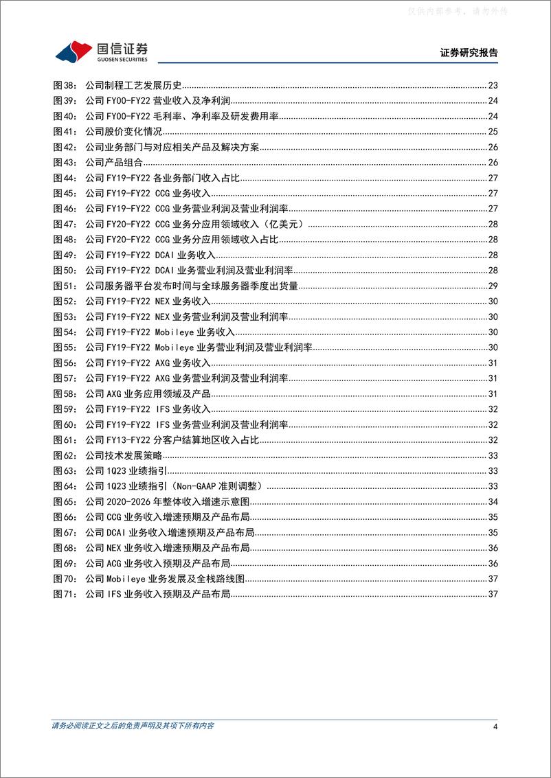 《国信证券-半导体行业4月投资策略及英特尔复盘：AI 开启半导体新周期，看好设备国产化提速及服务器产业链-230417》 - 第4页预览图