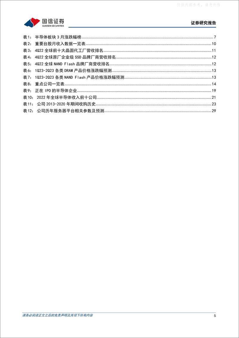 《国信证券-半导体行业4月投资策略及英特尔复盘：AI 开启半导体新周期，看好设备国产化提速及服务器产业链-230417》 - 第5页预览图