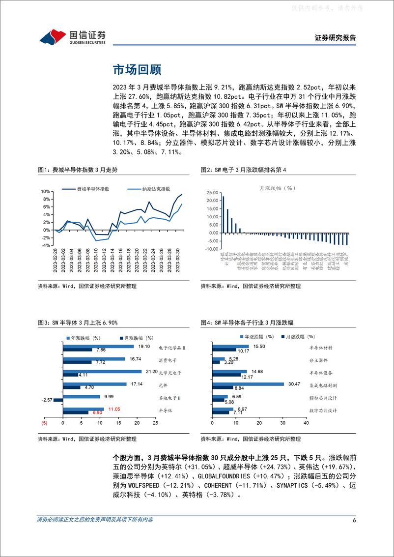 《国信证券-半导体行业4月投资策略及英特尔复盘：AI 开启半导体新周期，看好设备国产化提速及服务器产业链-230417》 - 第6页预览图