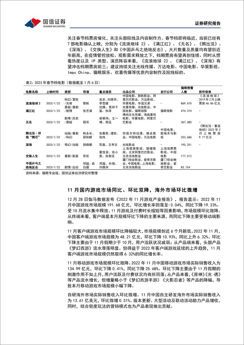 《20230108-国信证券-传媒互联网行业周报：关注春节档票房表现，看好高铁媒体市场修复》 - 第6页预览图