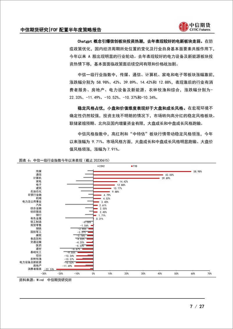 《FOF配置2023年半年度策略报告：超额环境偏暖，CTA或将受益于趋势-20230627-中信期货-27页》 - 第8页预览图