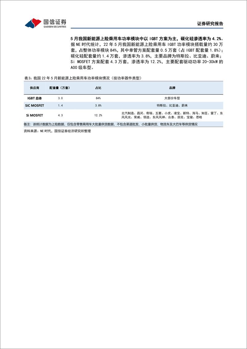 《汽车半导体行业7月专题：IGBT打通汽车能量流，缺货加速国产替代-20220711-国信证券-17页》 - 第7页预览图