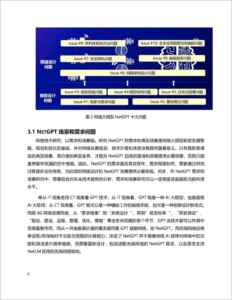 《202404月更新-2023网络大模型十大问题白皮书》 - 第6页预览图