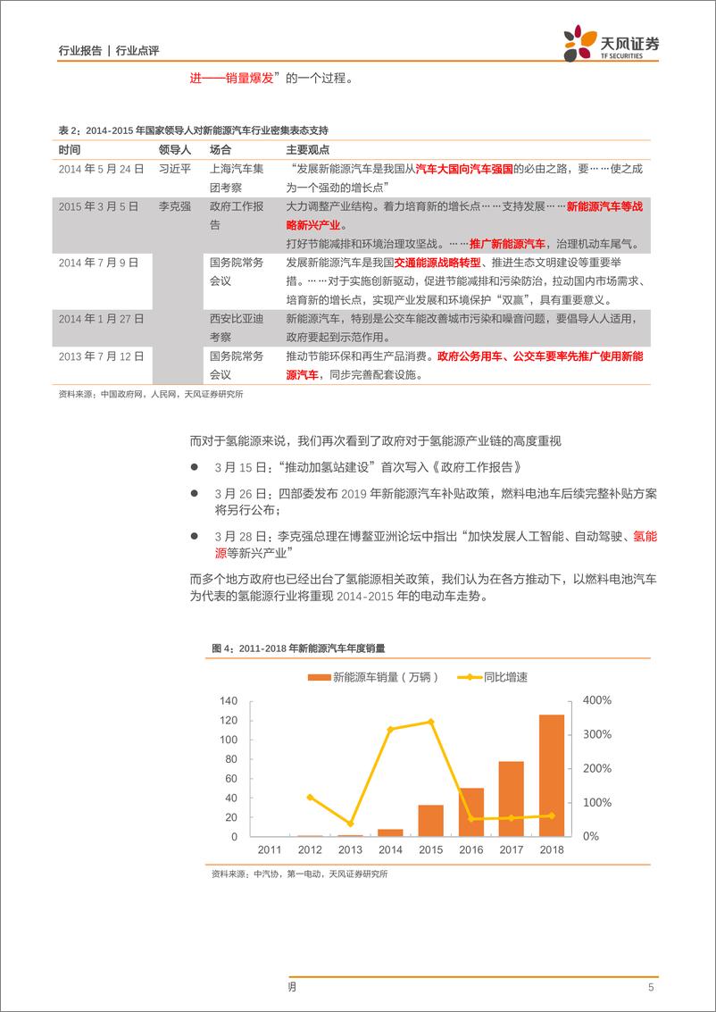 《电气设备行业氢能源系列：复盘电动车行情看氢能源投资大机遇-20190401-天风证券-15页》 - 第6页预览图