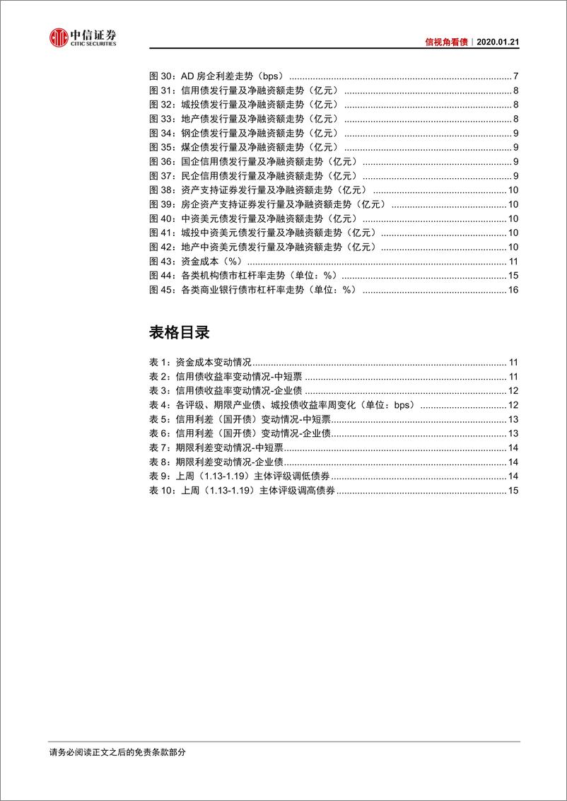 《信视角看债：新的一年地产债利差如何演变-20200121-中信证券-20页》 - 第4页预览图