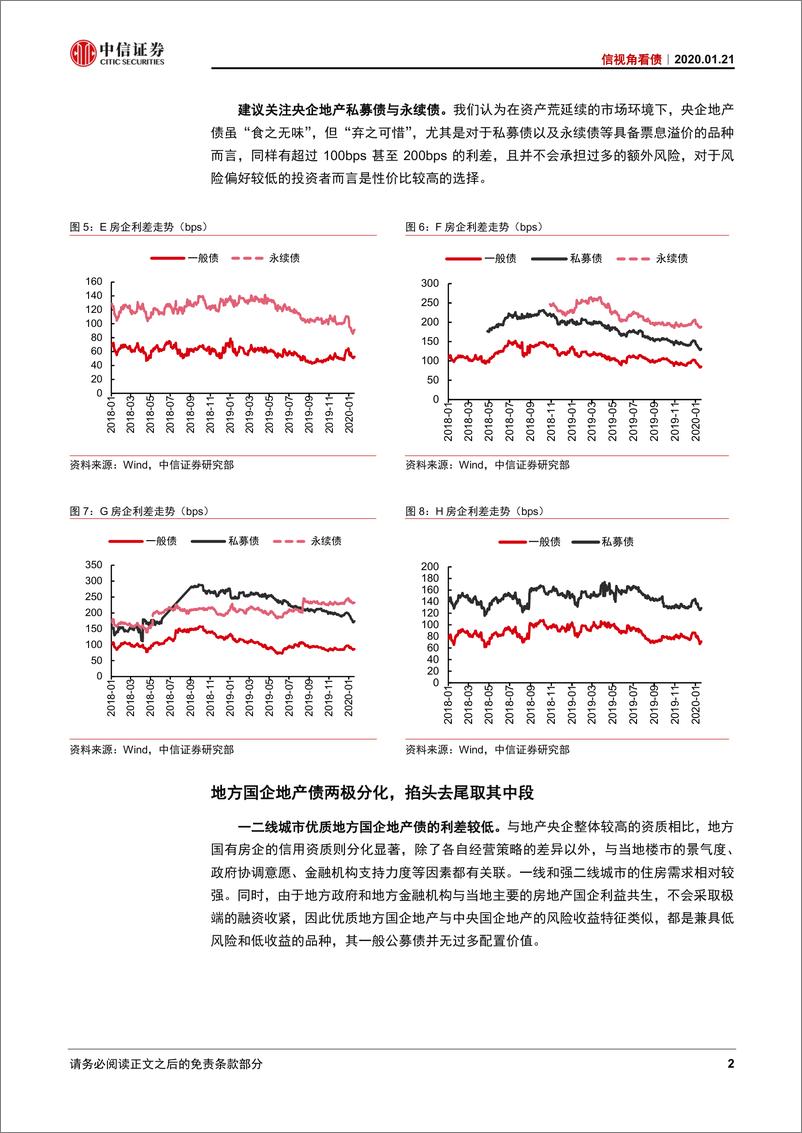 《信视角看债：新的一年地产债利差如何演变-20200121-中信证券-20页》 - 第6页预览图