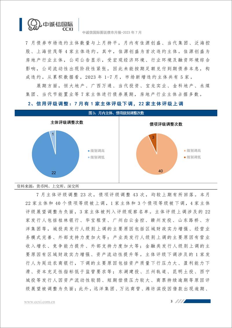 《中诚信-发行降温信用利差走势分化，监管部门多次发声支持民企融资-19页》 - 第4页预览图