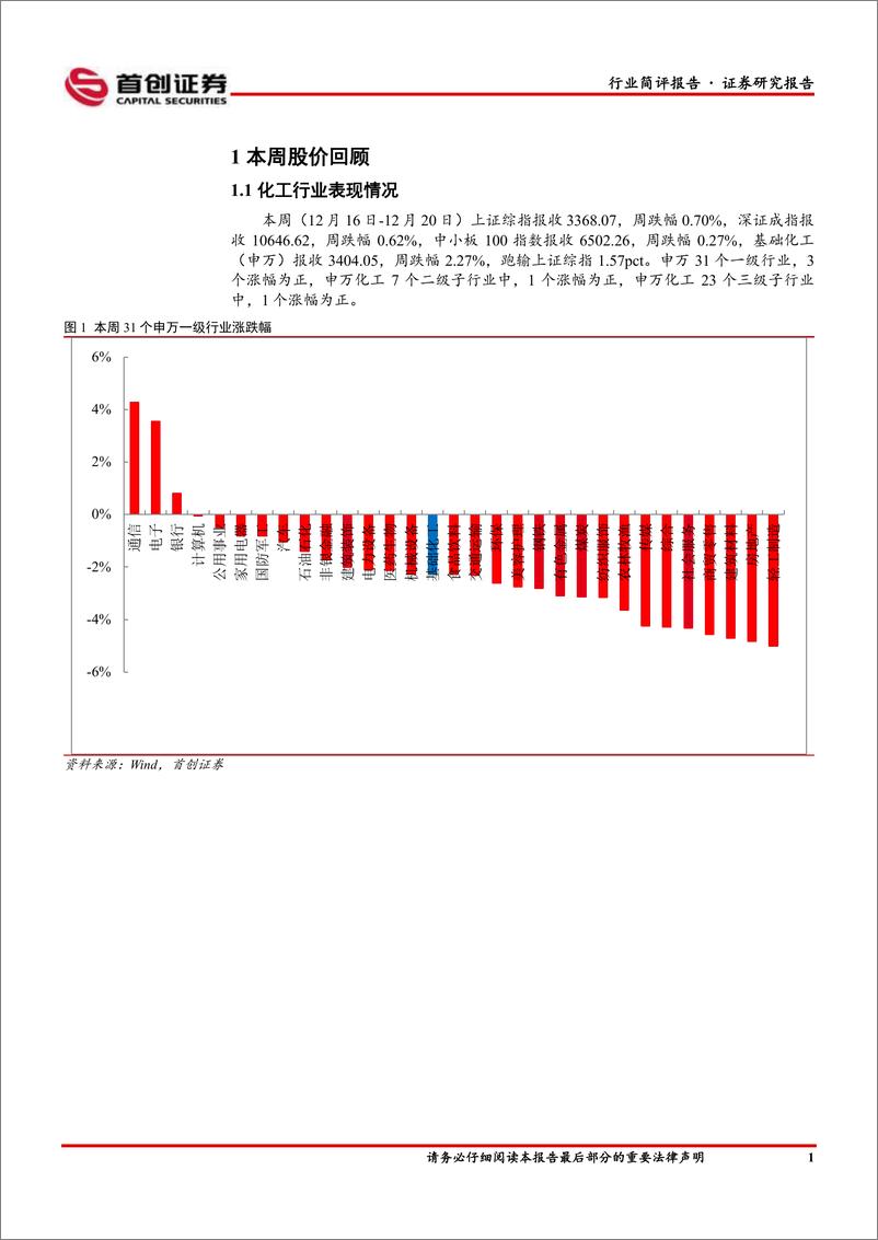 《基础化工行业简评报告：天然气、丁酮价格涨幅居前，新和成推出特别分红方案-241225-首创证券-15页》 - 第2页预览图