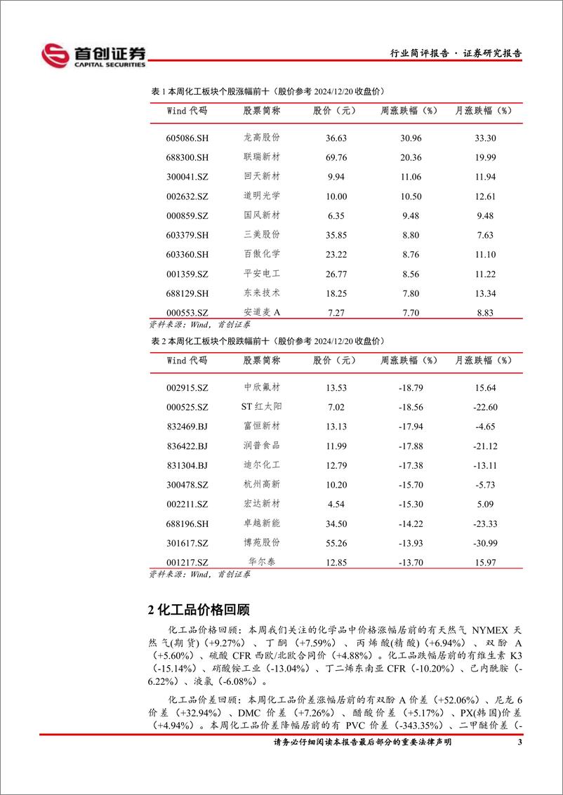 《基础化工行业简评报告：天然气、丁酮价格涨幅居前，新和成推出特别分红方案-241225-首创证券-15页》 - 第4页预览图