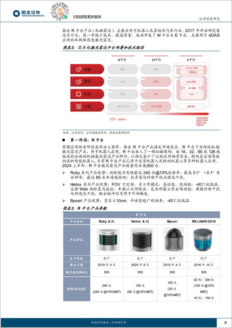 《国金证券-速腾聚创-2498.HK-迅速腾飞的激光雷达巨头_聚智驾之势_创感知先河》 - 第8页预览图