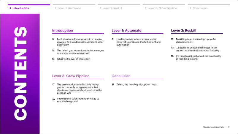 《埃森哲_2024竞争蚀刻_解决半导体行业人才短缺问题研究报告_英文版_》 - 第2页预览图