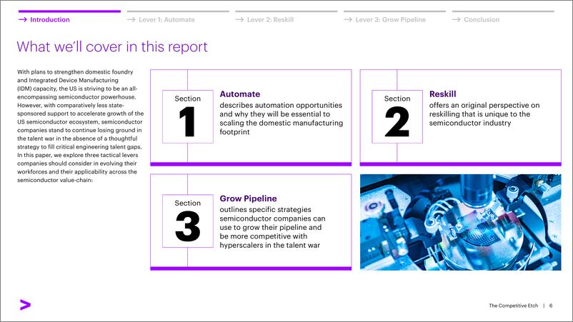 《埃森哲_2024竞争蚀刻_解决半导体行业人才短缺问题研究报告_英文版_》 - 第6页预览图