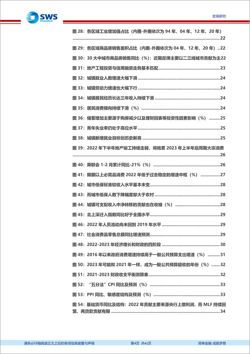 《关于经济复苏主线的讨论：春播秋实-20230310-申万宏源-41页》 - 第5页预览图