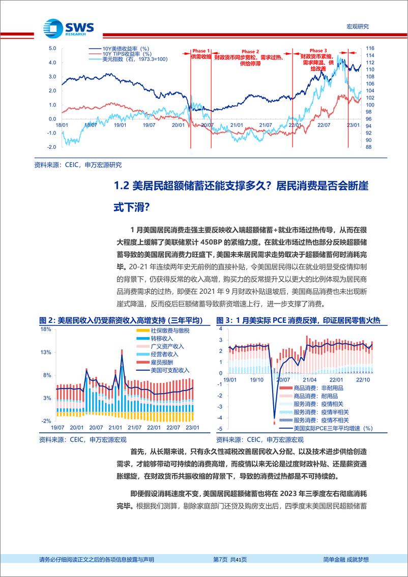 《关于经济复苏主线的讨论：春播秋实-20230310-申万宏源-41页》 - 第8页预览图