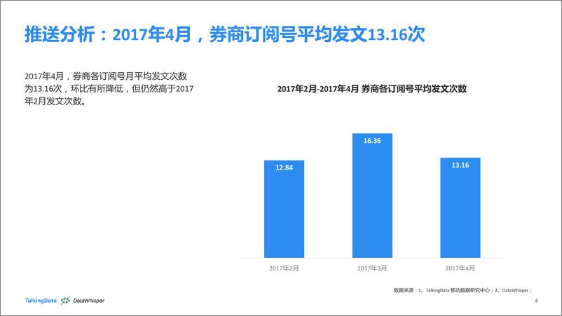 《TalkingData-2017年券商公众号洞察报1495098636792》 - 第6页预览图