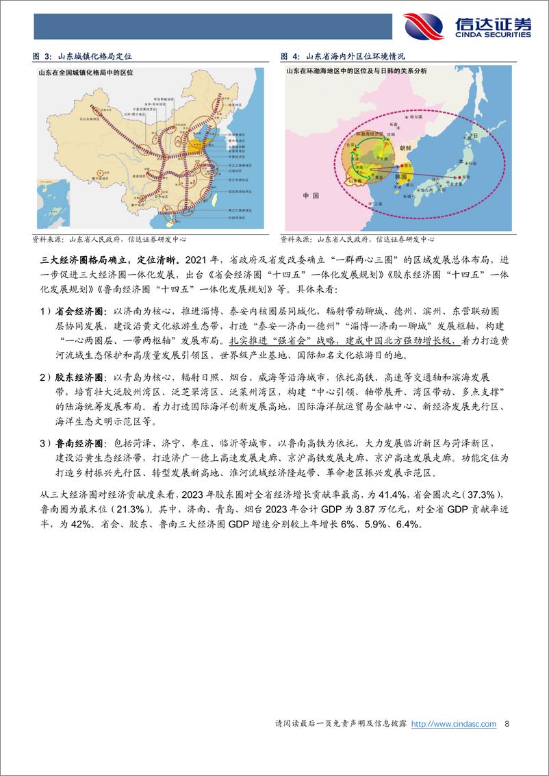 《银行业山东区域经济全貌及城商行透视：齐鲁青未了，蝶变新篇章-240513-信达证券-32页》 - 第8页预览图