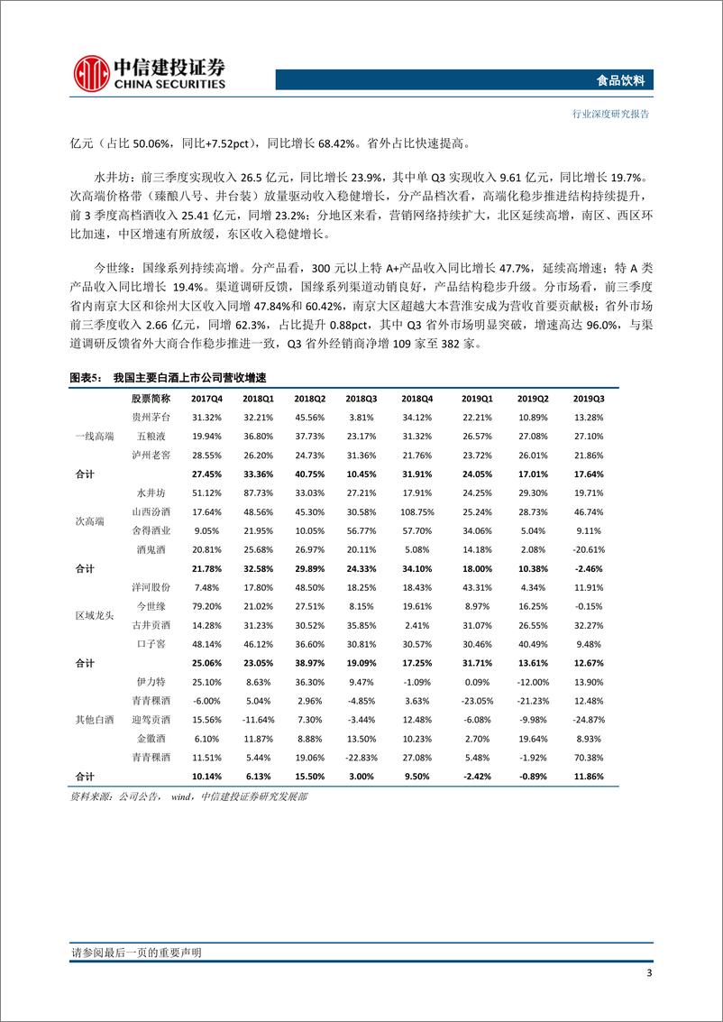 《食品饮料行业2019三季报小结：白酒龙头持续高增、啤酒改善持续兑现-20191105-中信建投-20页》 - 第7页预览图