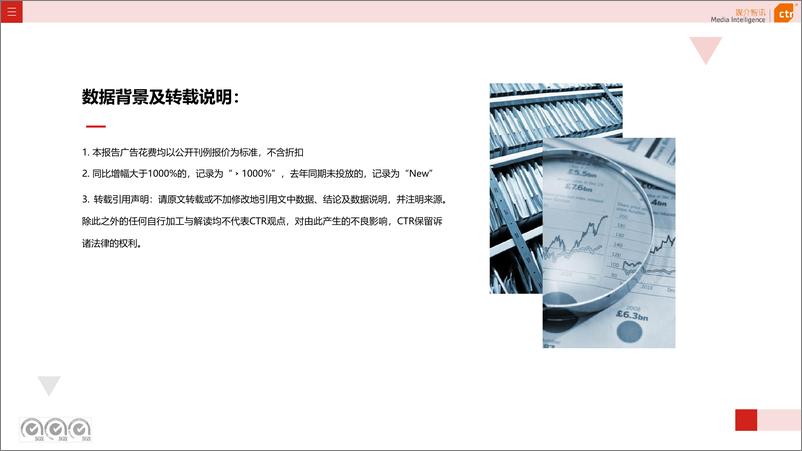 《CTR媒介智讯2023年广播广告数据概览》 - 第2页预览图