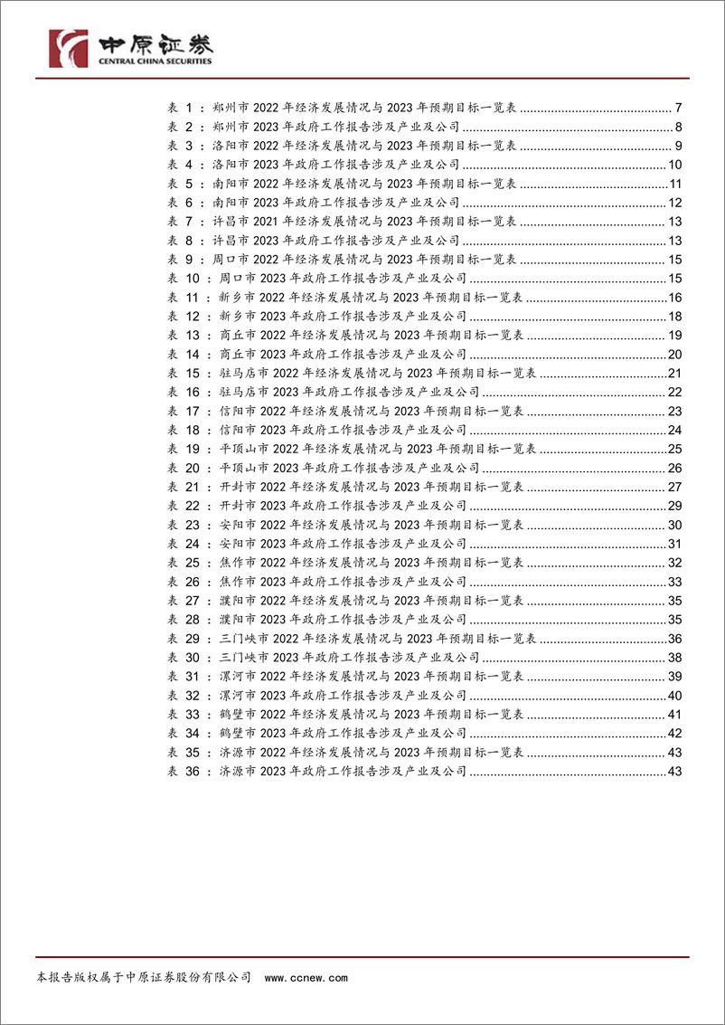 《聚焦河南省18地市产业发展主线（城市篇）：产业升级，规划先行-20230608-中原证券-44页》 - 第6页预览图