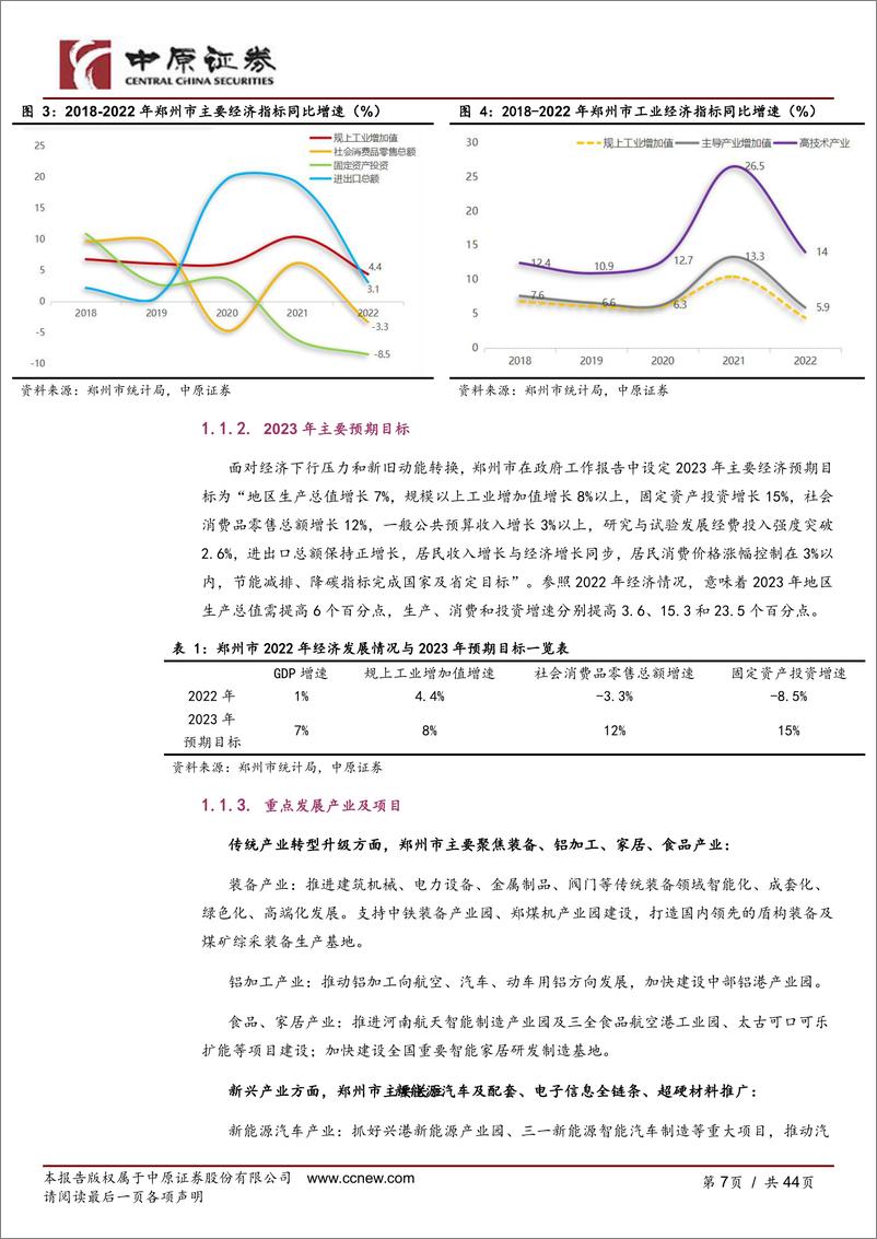 《聚焦河南省18地市产业发展主线（城市篇）：产业升级，规划先行-20230608-中原证券-44页》 - 第8页预览图