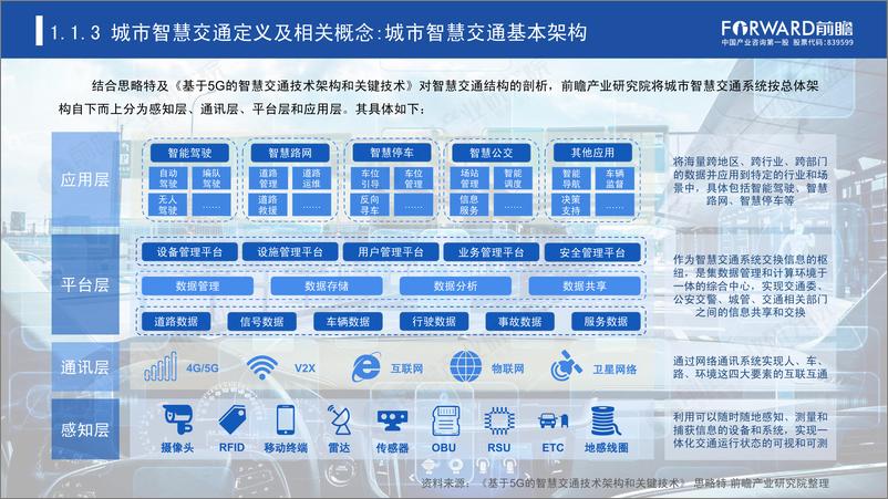 《前瞻产业研究院-横跨三大万亿级赛道，智慧交通进入“车路云一体化”自动驾驶时代-52页》 - 第8页预览图