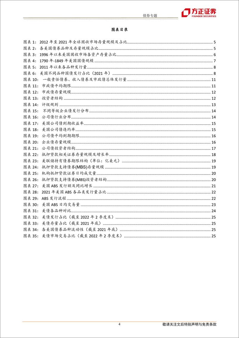 《海外债券市场观察1：美国债券市场百年变迁-20220930-方正证券-26页》 - 第5页预览图