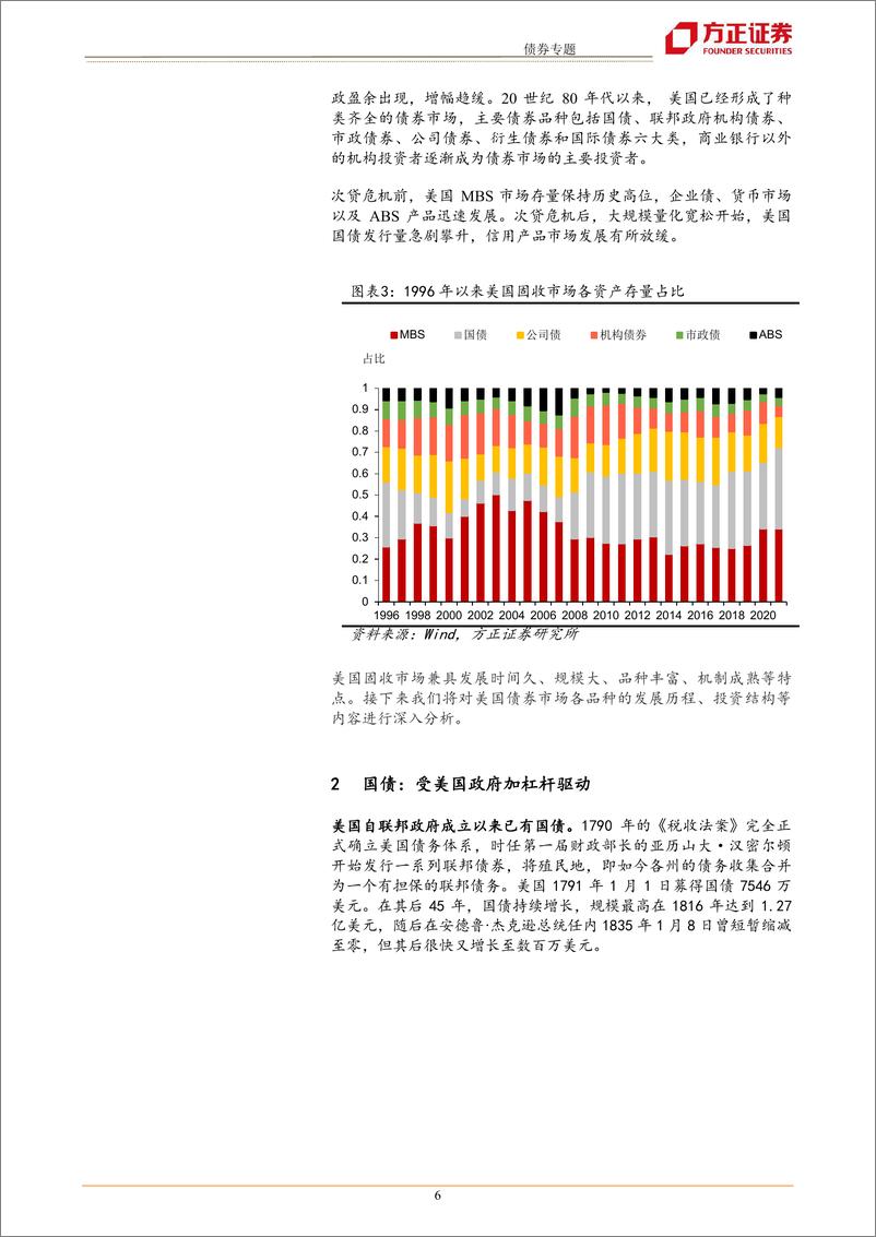 《海外债券市场观察1：美国债券市场百年变迁-20220930-方正证券-26页》 - 第7页预览图