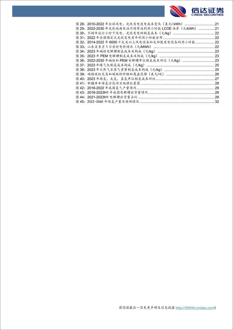 《氢能：绿氢降本路线清晰，电解槽市场空间广阔》 - 第5页预览图