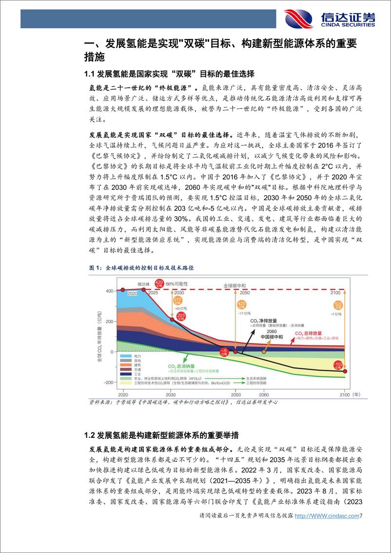 《氢能：绿氢降本路线清晰，电解槽市场空间广阔》 - 第7页预览图