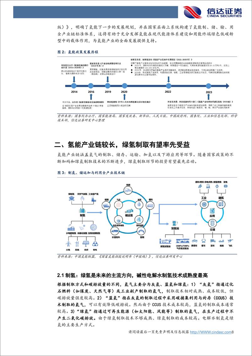 《氢能：绿氢降本路线清晰，电解槽市场空间广阔》 - 第8页预览图