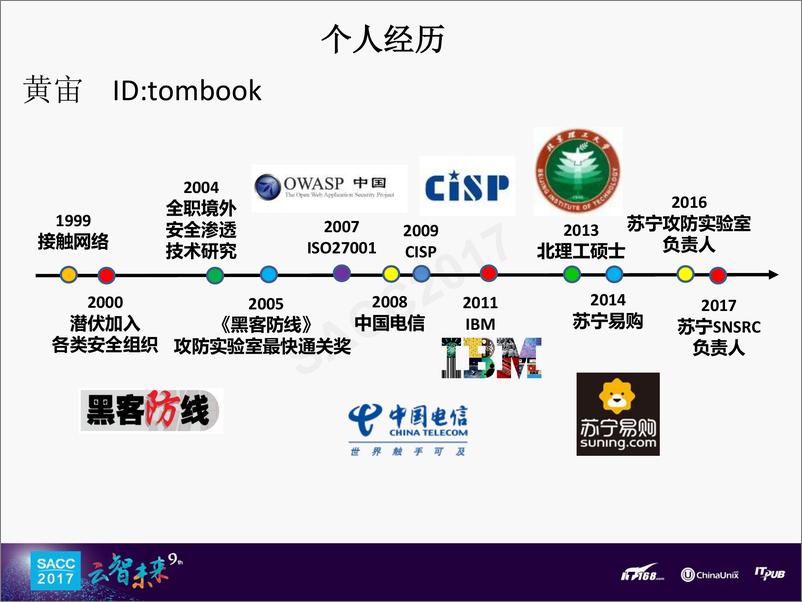 《黄宙：潜行狙击--业务安全大数据融合》 - 第2页预览图