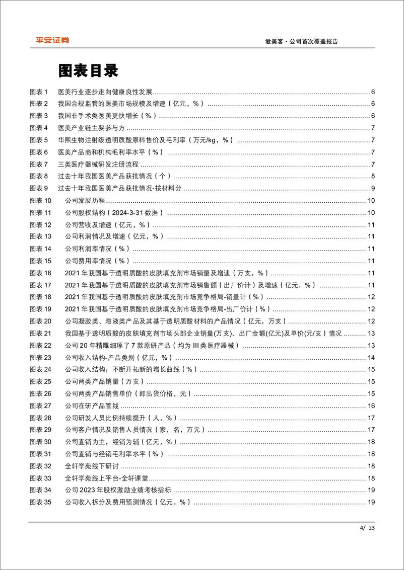 《爱美客(300896)专注专业，厚积薄发-240704-平安证券-23页》 - 第4页预览图