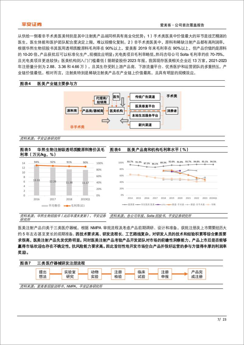 《爱美客(300896)专注专业，厚积薄发-240704-平安证券-23页》 - 第7页预览图