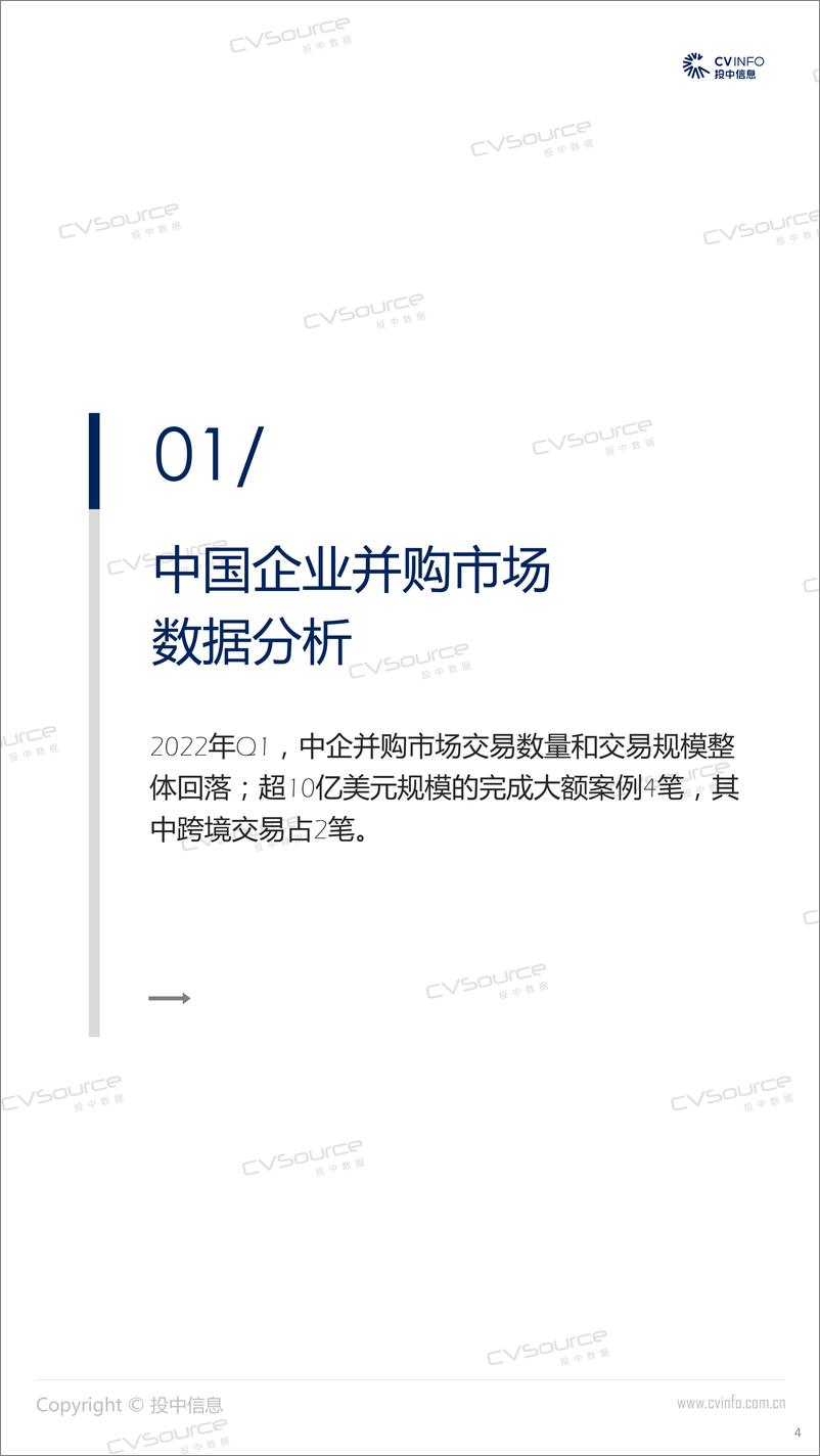 《投中统计：2022年Q1并购市场降温，跨境交易环比下降超五成-21页》 - 第5页预览图