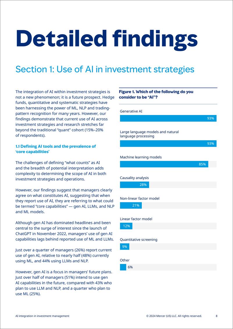 《美世咨询（Mercer）：2024人工智能在投资管理中的应用研究报告》 - 第8页预览图