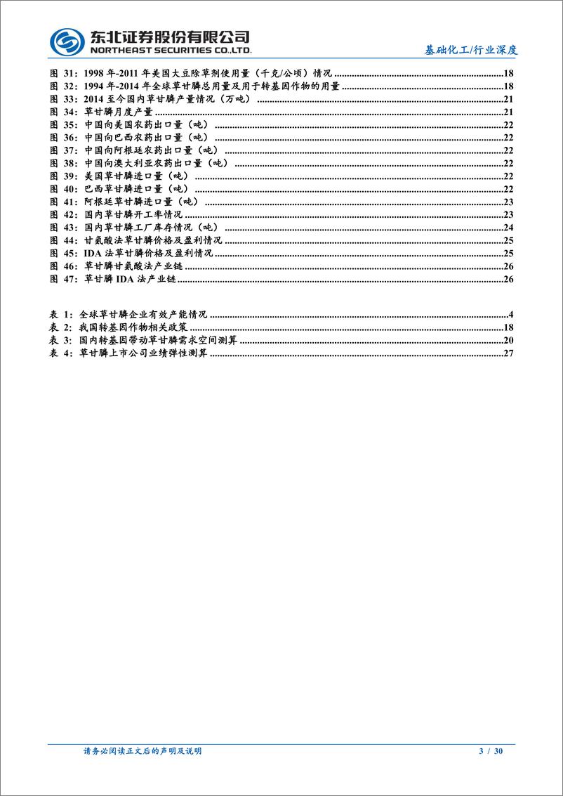《基础化工行业：草甘膦供需有望较长时期紧平衡，价格中枢抬升-20230812-东北证券-30页》 - 第4页预览图