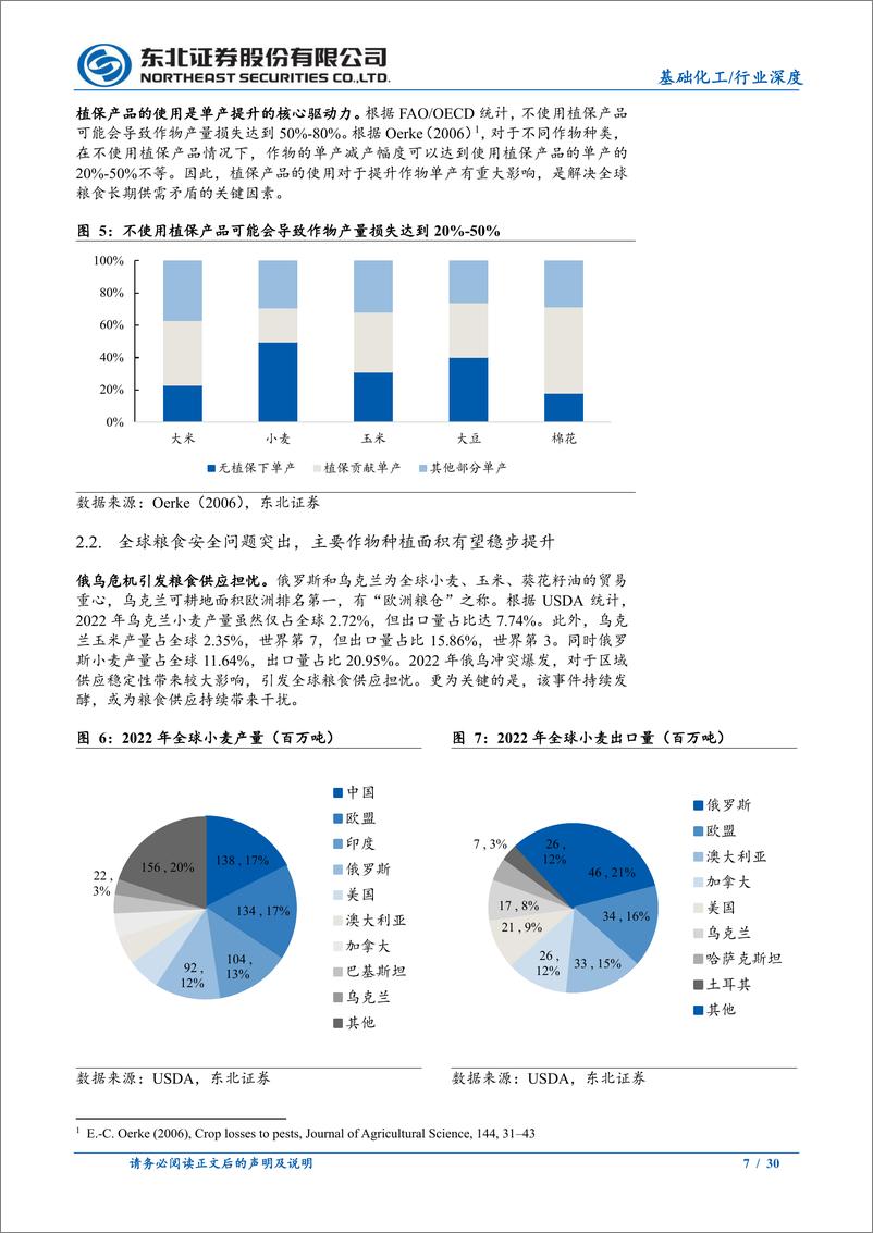 《基础化工行业：草甘膦供需有望较长时期紧平衡，价格中枢抬升-20230812-东北证券-30页》 - 第8页预览图