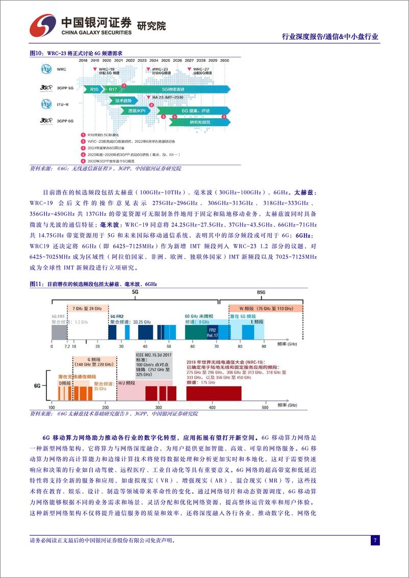 《通信&中小盘行业深度报告：数字经济算网云融合升级，高景气度带来新成长空间》 - 第7页预览图