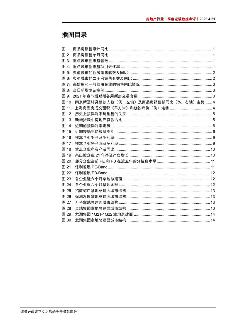 《房地产行业一季度宏观数据点评：疫情新挑战，政策新机遇-20220421-中信证券-20页》 - 第4页预览图