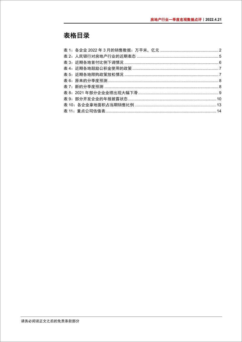 《房地产行业一季度宏观数据点评：疫情新挑战，政策新机遇-20220421-中信证券-20页》 - 第5页预览图