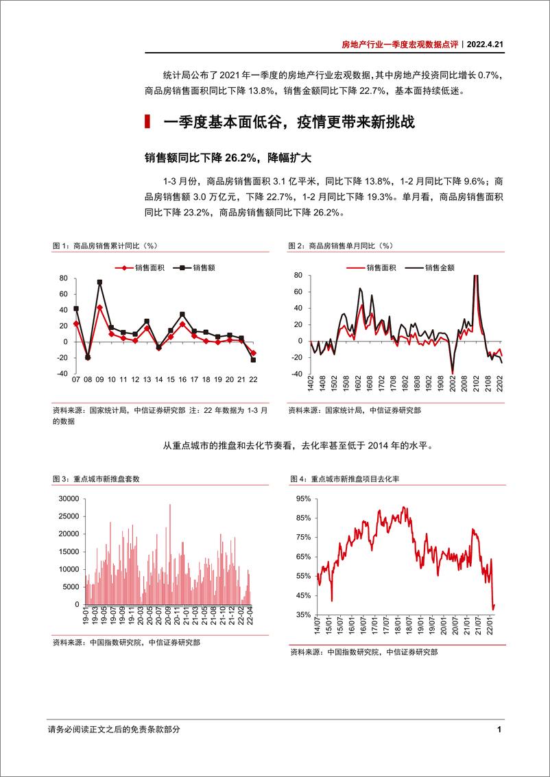 《房地产行业一季度宏观数据点评：疫情新挑战，政策新机遇-20220421-中信证券-20页》 - 第6页预览图