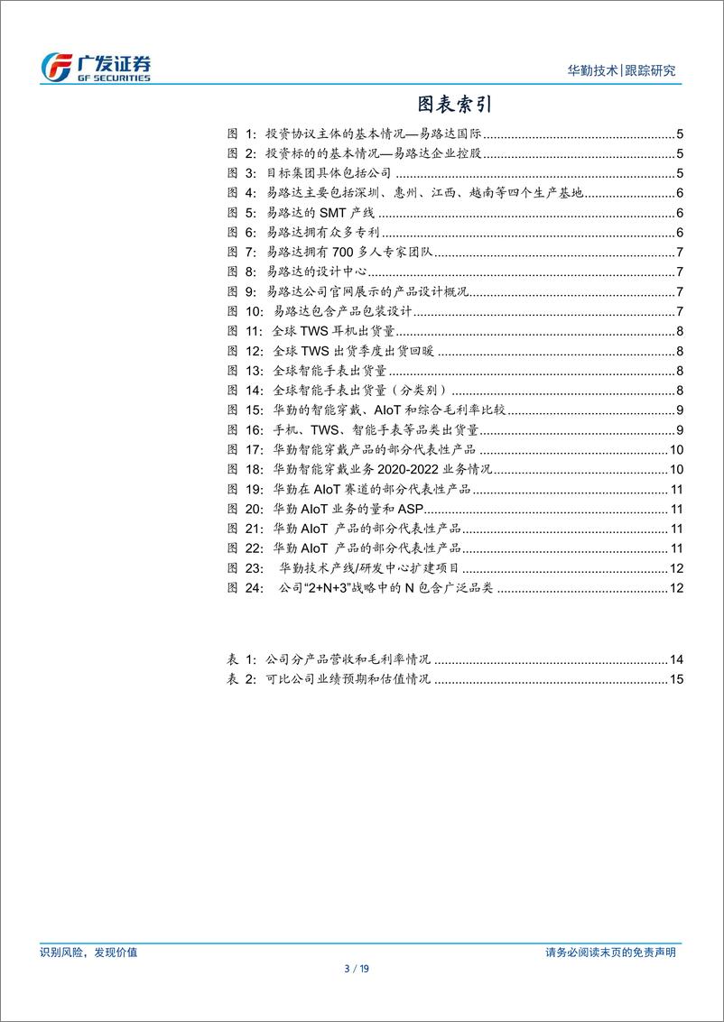 《华勤技术(603296)华勤收购易路达，如何理解公司智能穿戴等业务布局？-240718-广发证券-19页》 - 第3页预览图