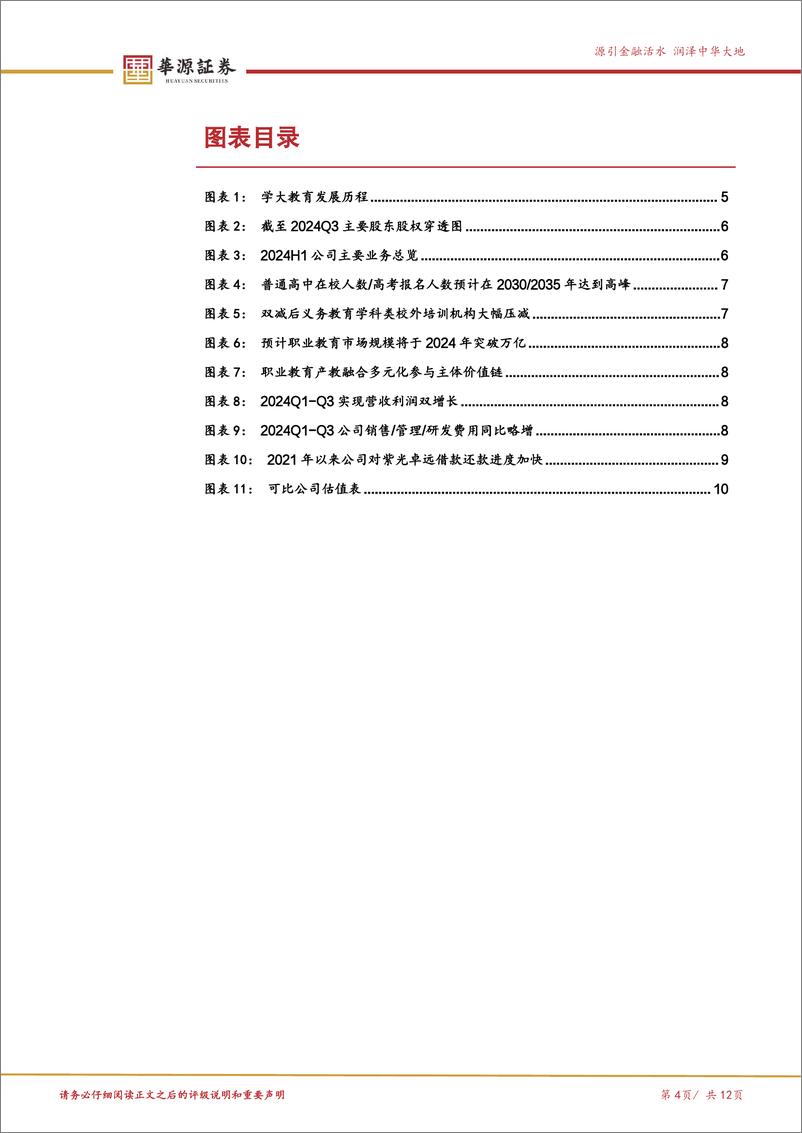 《学大教育(000526)个性化教育积累深厚，职业教育拓展第二增长曲线-241213-华源证券-12页》 - 第4页预览图