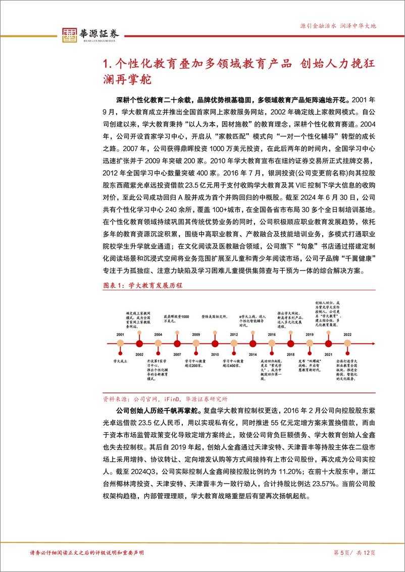 《学大教育(000526)个性化教育积累深厚，职业教育拓展第二增长曲线-241213-华源证券-12页》 - 第5页预览图