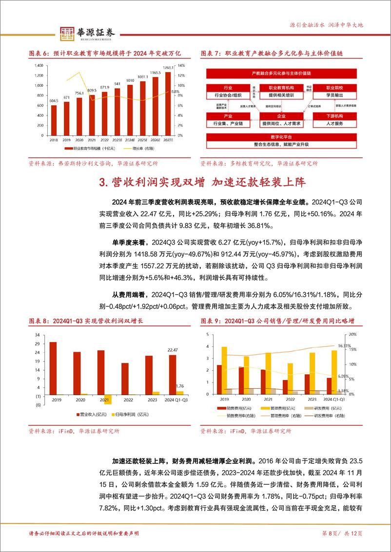 《学大教育(000526)个性化教育积累深厚，职业教育拓展第二增长曲线-241213-华源证券-12页》 - 第8页预览图