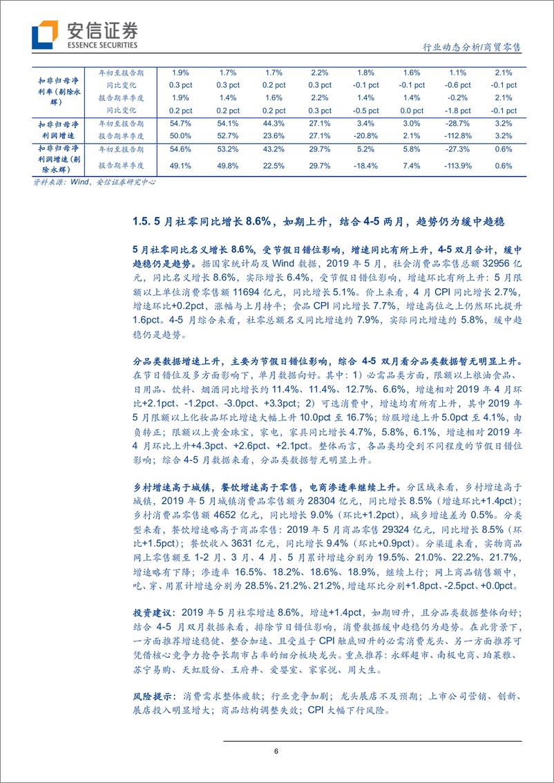 《商贸零售行业：6月CPI同比涨幅与上月相同，红旗连锁2019H1主业增速或超预期-20190714-安信证券-21页》 - 第7页预览图