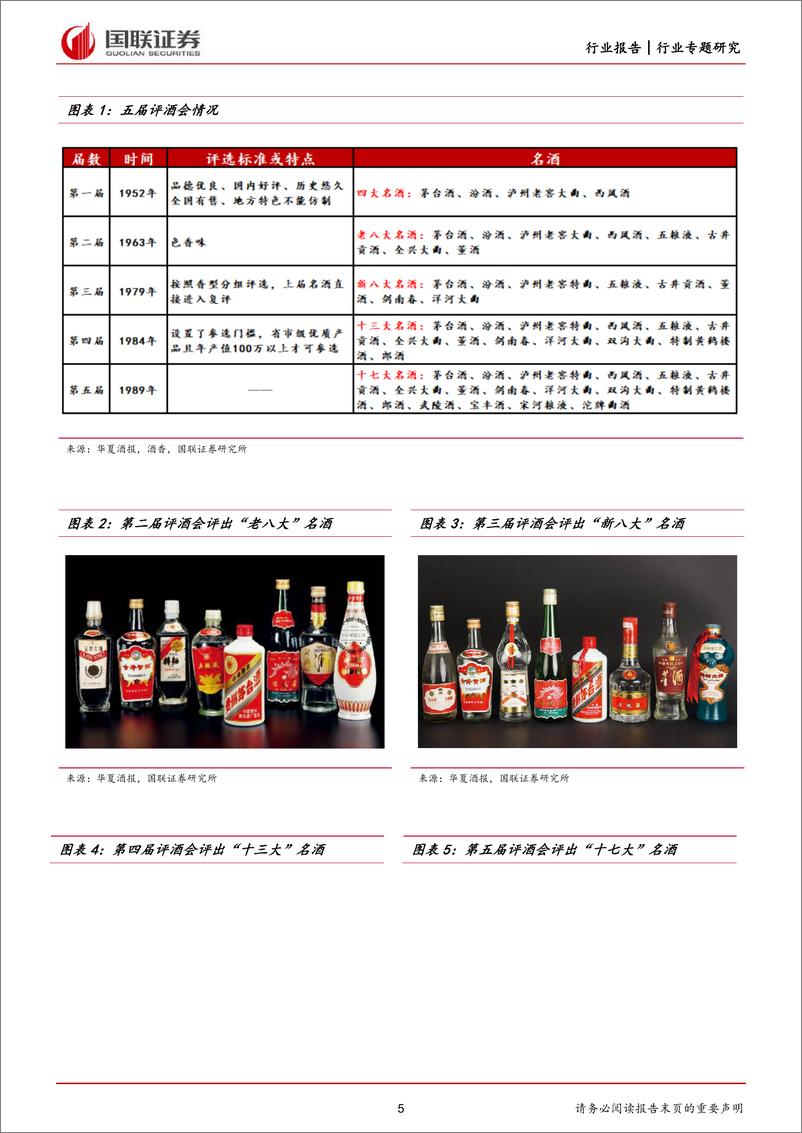 《食品饮料行业白酒专题报告：湖湘酱酒还看武陵，四维度重观武陵酒-20220822-国联证券-21页》 - 第6页预览图